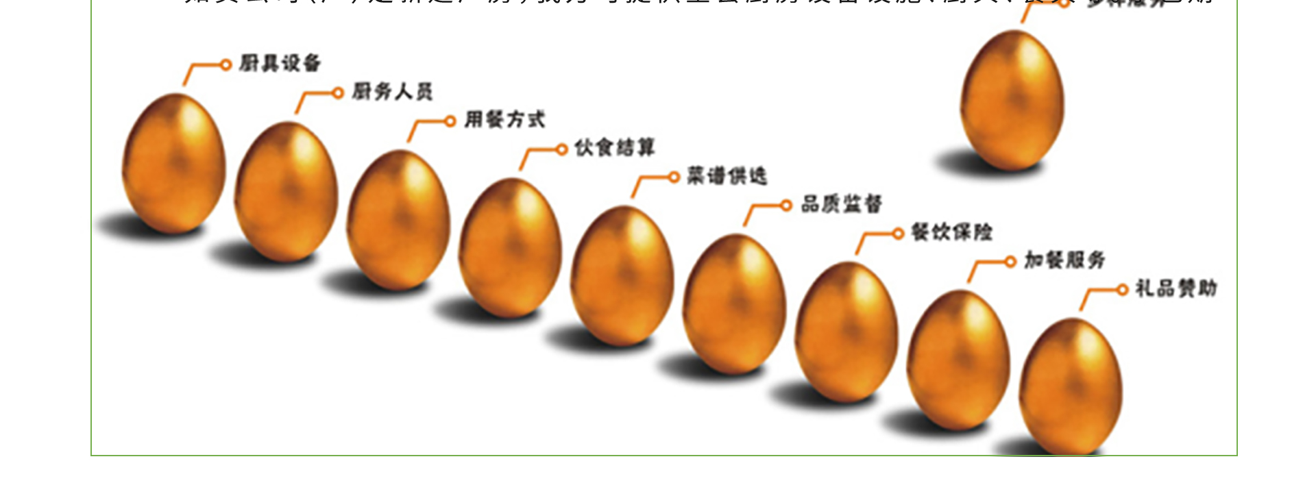 廣東憫農(nóng)膳食管理服務有限公司