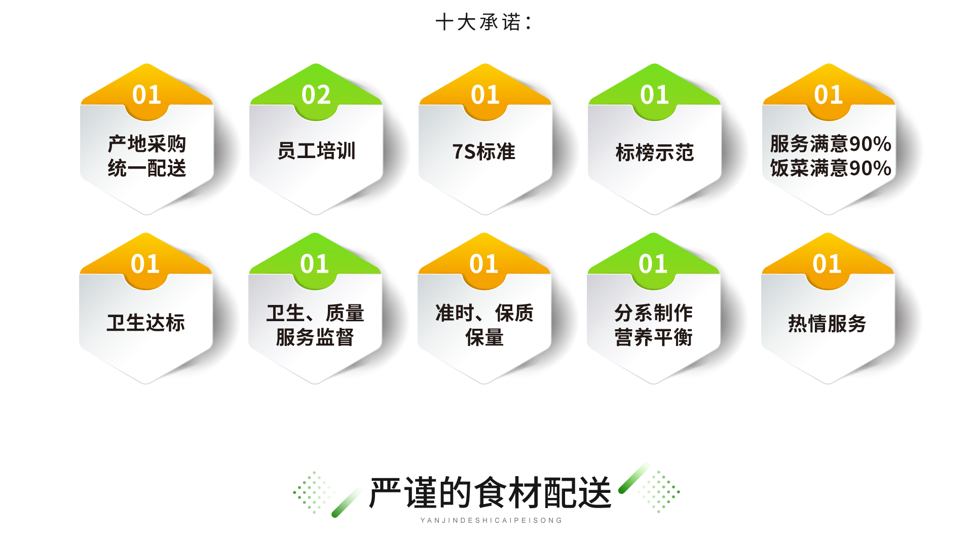 廣東憫農膳食管理服務有限公司